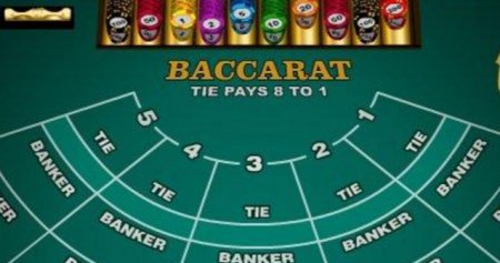 Игровые автоматы онлайн и баккара – игра для любителей азарта